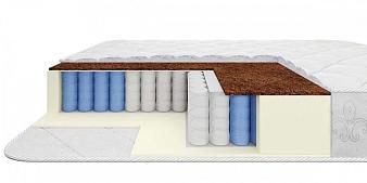 Матрас Фаворит (900х170х1900)