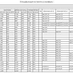 Чертеж Книжный шкаф Vero N27 BMS